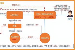 沃格尔谈戈登5中0：下一场比赛他可以5中5 他就是那类型球员