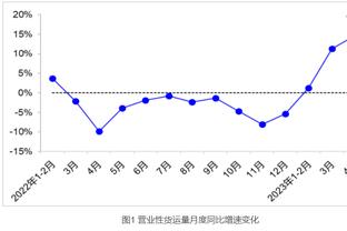 明日火箭对阵步行者 布洛克、伊森出战成疑